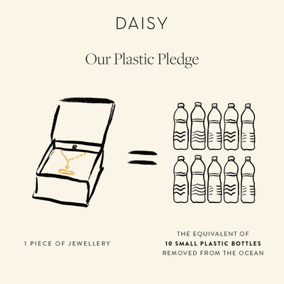 Daisy London’s Plastic Pledge