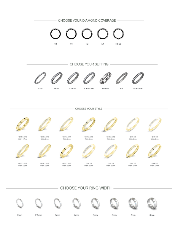 Wedding Ring Appointment