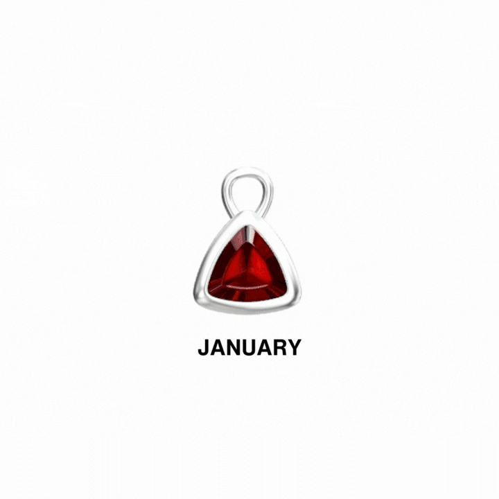 Mococo Birthstone