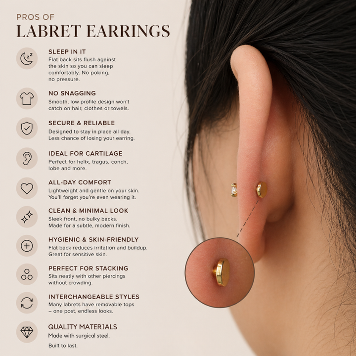 Mococo  Silver Titanium Labret Sparkle Trio Flat Back Single Earring