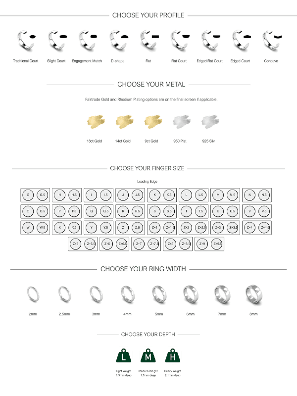 Wedding Ring Appointment - MococoMococoAdd On