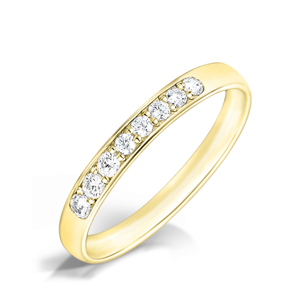 Wedding Ring Appointment - MococoMococoAdd On