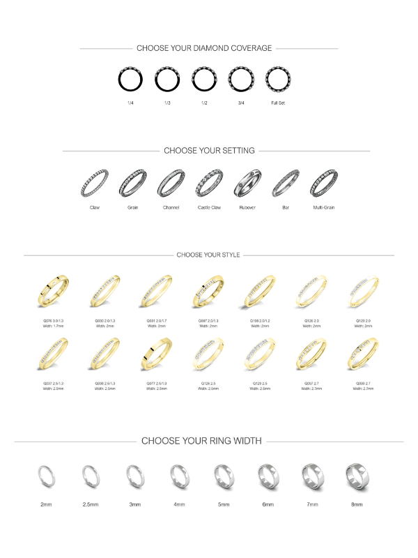 Wedding Ring Appointment - MococoMococoAdd On
