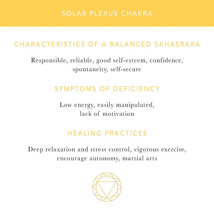 Daisy London Sterling Silver Solar Plexus Chakra Coin - MococoDaisy LondonHC60035055379307859Coins and Keepers